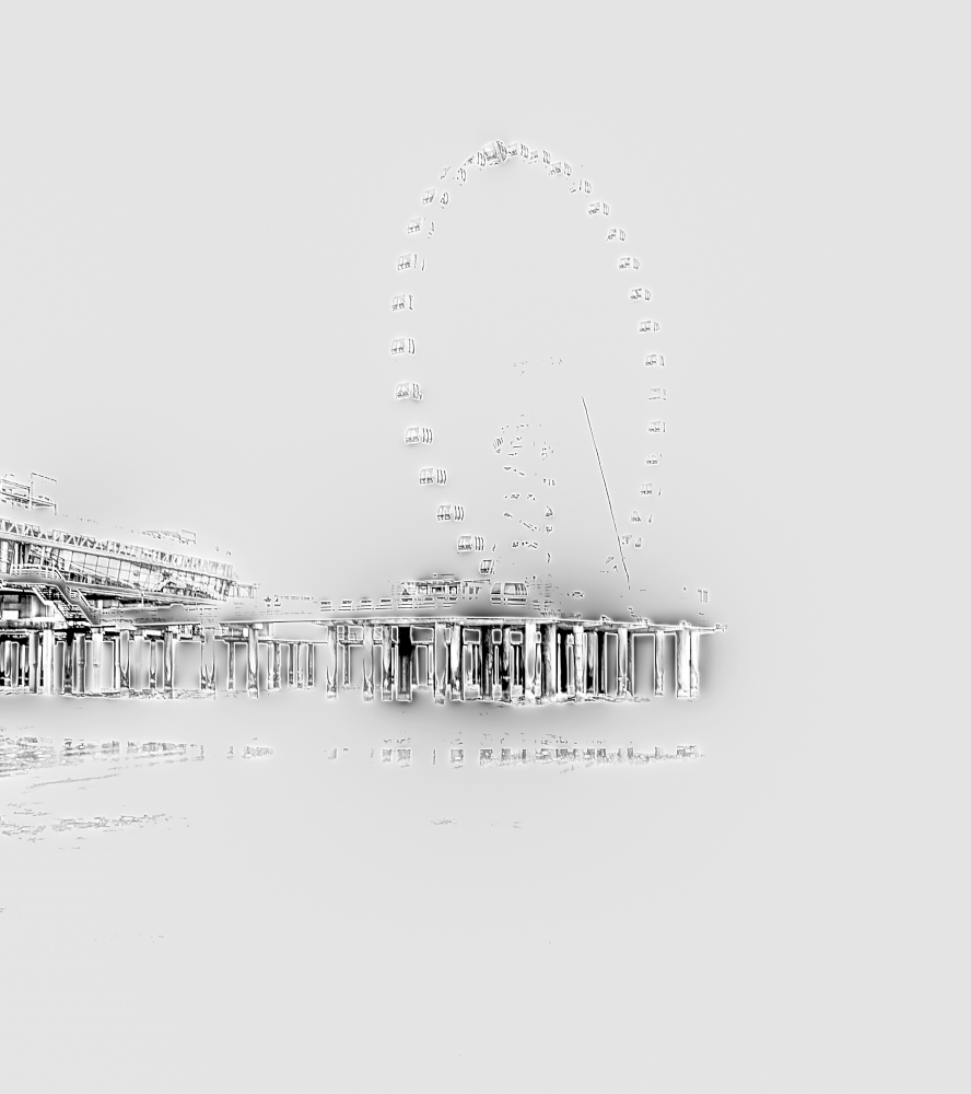 Scheveningen Pier 2019